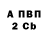 Метадон VHQ Jajjajsha Abnanan